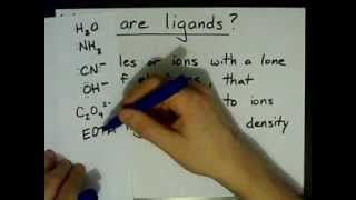 What are Ligands [upl. by Aikas]