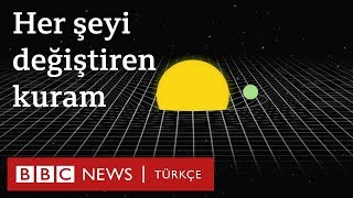 Einsteinın Genel Görelilik Kuramı nedir [upl. by Snevets]