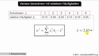 Varianz berechnen mit relativen Häufigkeiten [upl. by Notsahc]