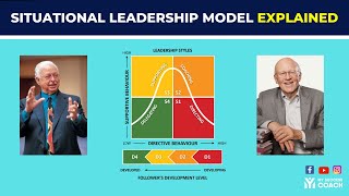 Situational Leadership Model  Ken Blanchard  Dr Paul Hersey  TheInfluentialLeader [upl. by Kath699]