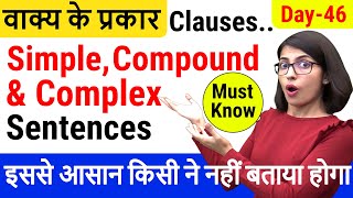 Simple compound complex and compoundcomplex sentences  Clause in English Grammar  EC Day 46 [upl. by Melvin416]