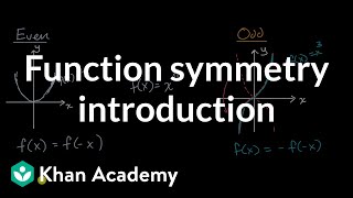 Function symmetry introduction  Transformations of functions  Algebra 2  Khan Academy [upl. by Attej]