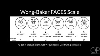 Pain Assessment by C Dowling  OPENPediatrics [upl. by Starr4]