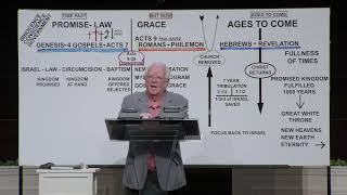 Gracepoint Church New Whiteland Live Stream [upl. by Verina]