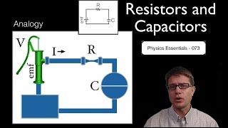 Resistors and Capacitors [upl. by Seigler]