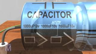 How Capacitors Work [upl. by Balfour]