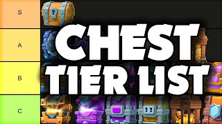 Ranking Every Clash Royale Chest [upl. by Lahsiv]