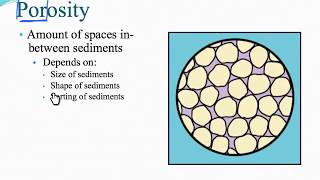 Groundwater Part 1 Porosity and Permeability Earth Science [upl. by Ahsenroc]