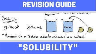 Solubility  GCSE Chemistry Revision Guide  The Chemistry School [upl. by Wildon]