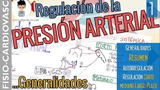 Aplicación Presión Hidrostática Mecánica de Fluidos [upl. by Abdul]