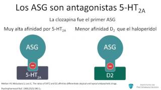 Psicofarmacología de los antipsicóticos [upl. by Rosella]