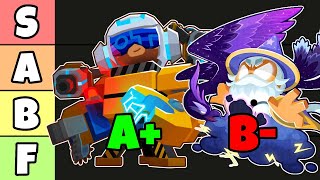 BTD6 Paragon Tier List [upl. by Billy]