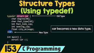 Structure Types Using typedef [upl. by Azilanna943]