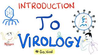 An Introduction To Virology [upl. by Nichols84]