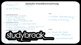 Statische Investitionsrechnung Übersicht  Investition und Finanzierung [upl. by Zosima]