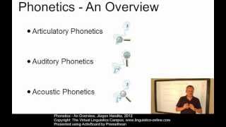 PHO101  Phonetics Overview [upl. by Sudbury]