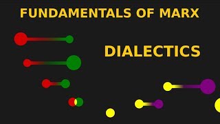 Fundamentals of Marx Dialectics [upl. by Pacifa]