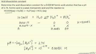 Acid Dissociation Constant Example [upl. by Ryley]