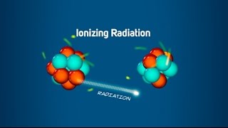 What is ionizing radiation [upl. by Ellessig]