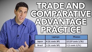 Comparative Advantage Practice [upl. by Stew896]