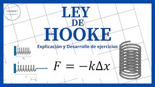 Ley de Hooke  Fuerza Elástica [upl. by Bronwyn]