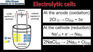 92 Electrolytic cells SL [upl. by Attenoj278]