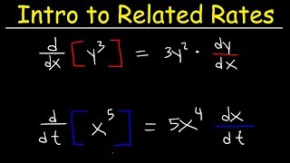 Introduction to Related Rates [upl. by Thisbee]