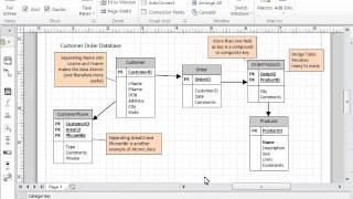 Database Design Tutorial [upl. by Neillij932]