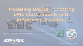 Modeling Basics – Creating UML Class Models [upl. by Theis]