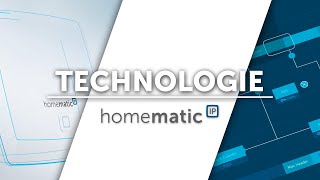 Wie funktioniert Homematic IP [upl. by Zacarias178]