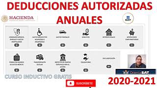 DEDUCCIONES ANUALES PERSONAS FISICAS 2022 [upl. by Elleved255]