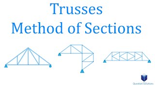 Trusses Method of Sections  Mechanics Statics  Solved examples [upl. by Nnayr]