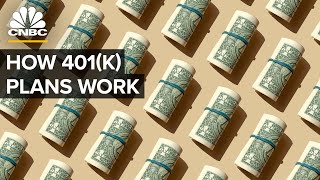 How 401k Plans Work And Why They Killed Pensions [upl. by Georgi961]