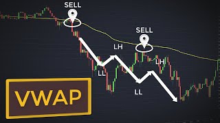 Trading With VWAP Indicator For Beginners Best Ways To Trade Stocks amp Forex With VWAP [upl. by Ecyla]