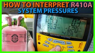 How To Interpret Pressure Readings On An R410A System [upl. by Osnerol]