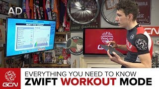 What Is Zwift Workout Mode [upl. by Kerrin]