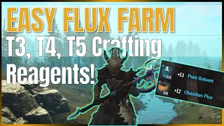 New World Refining Reagent Farming Guide [upl. by Zitvaa]