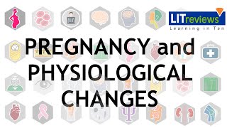 Physiological Changes during Pregnancy [upl. by Brahear]