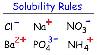 Solubility Rules [upl. by Anelad]