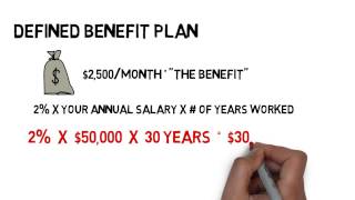 What is a Defined Benefit pension [upl. by Neeliak]