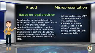 What is Difference Between Fraud amp Misrepresentation [upl. by Carlee]