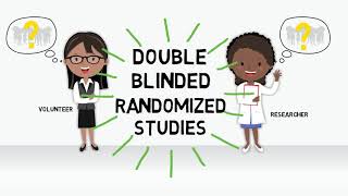 Explaining Randomization in Clinical Trials [upl. by Aliak]