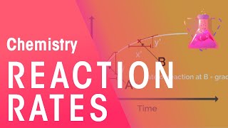 Rates of Reactions  Part 1  Reactions  Chemistry  FuseSchool [upl. by Pogue839]