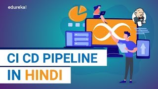 CI CD Pipeline in Hindi  Creating a CI CD Pipeline from Scratch  DevOps Training  Edureka Hindi [upl. by Akihc]