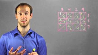 What Is a Lattice Point  Math Help [upl. by Warwick]