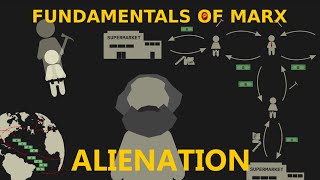 Fundamentals of Marx Alienation [upl. by Nihahs821]