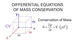 Introductory Fluid Mechanics L12 p2  Differential Equations of Mass Conservation [upl. by Jeremiah]