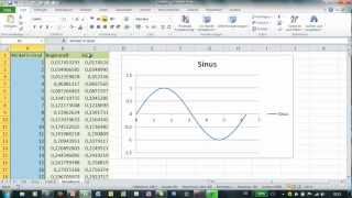 Excel  SIN und BOGENMASS  Diagramm Sinuskurve [upl. by Nafets4]