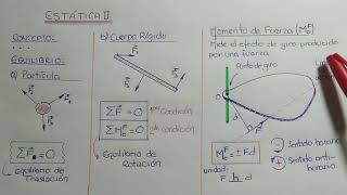 ESTATICA II Segunda Condición de Equilibrio [upl. by Brynna956]