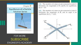 31 amp 32 Statics Hibbeler 14th Edition Chapter 3  Engineers Academy [upl. by Amery563]